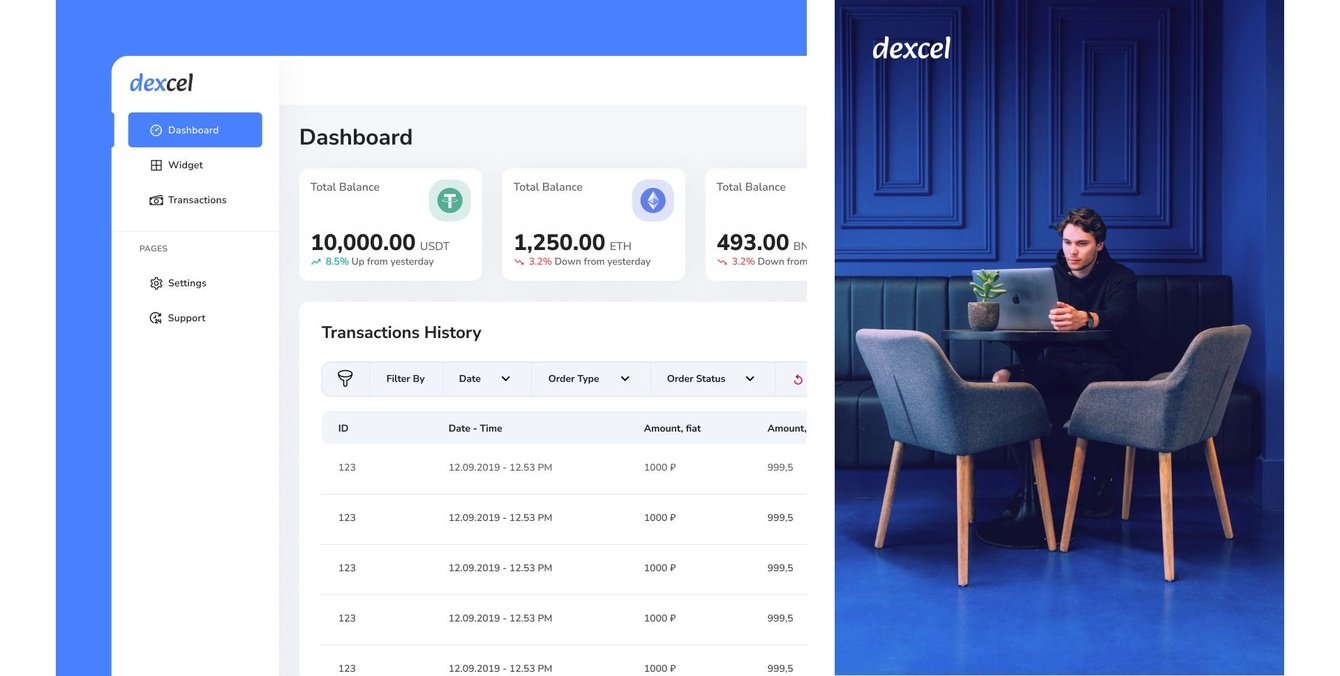 Dexcel — архитектура и интерфейсы платформы криптопроцессинга