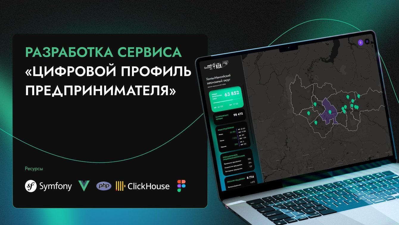 О малом и среднем бизнесе в регионе наглядно: разработка сервиса «Цифровой профиль предпринимателя»