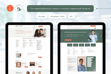 Как превратить медицинский портал в эффективный бизнес-инструмент. Перезагрузка «Гута Клиник»