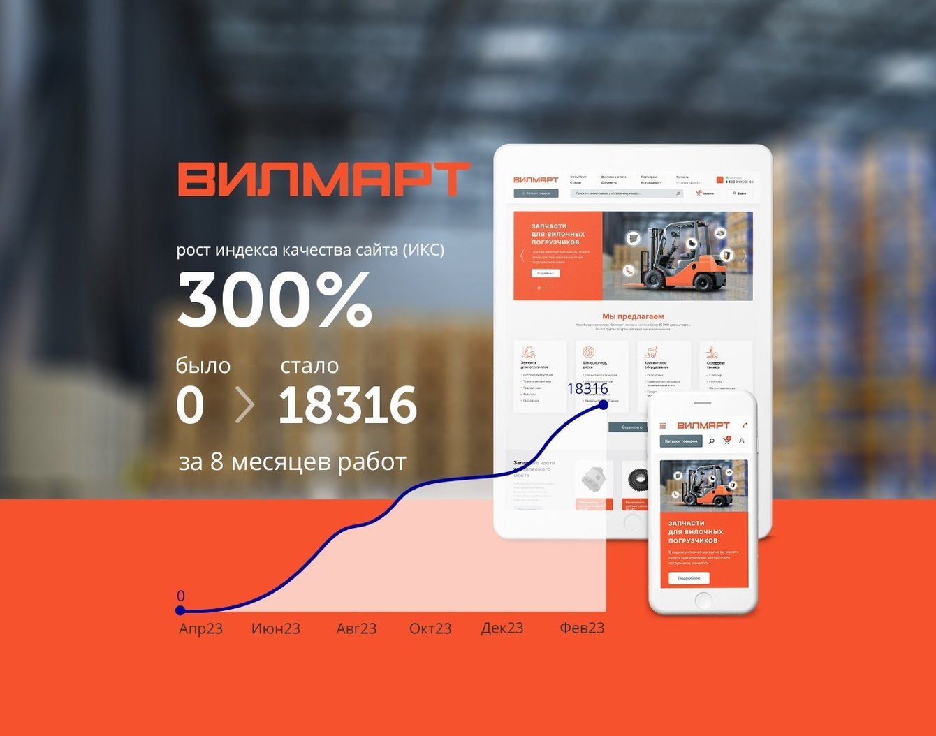 Как увеличить трафик для дилерской сети. Кейс SEO продвижение интернет-магазина автозапчастей.