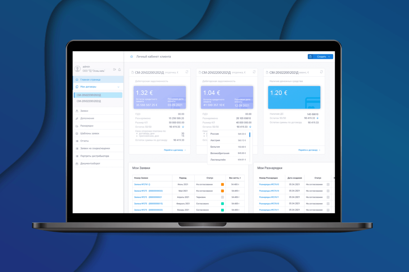 Цифровая платформа для партнёров «Газпромнефть-СМ»