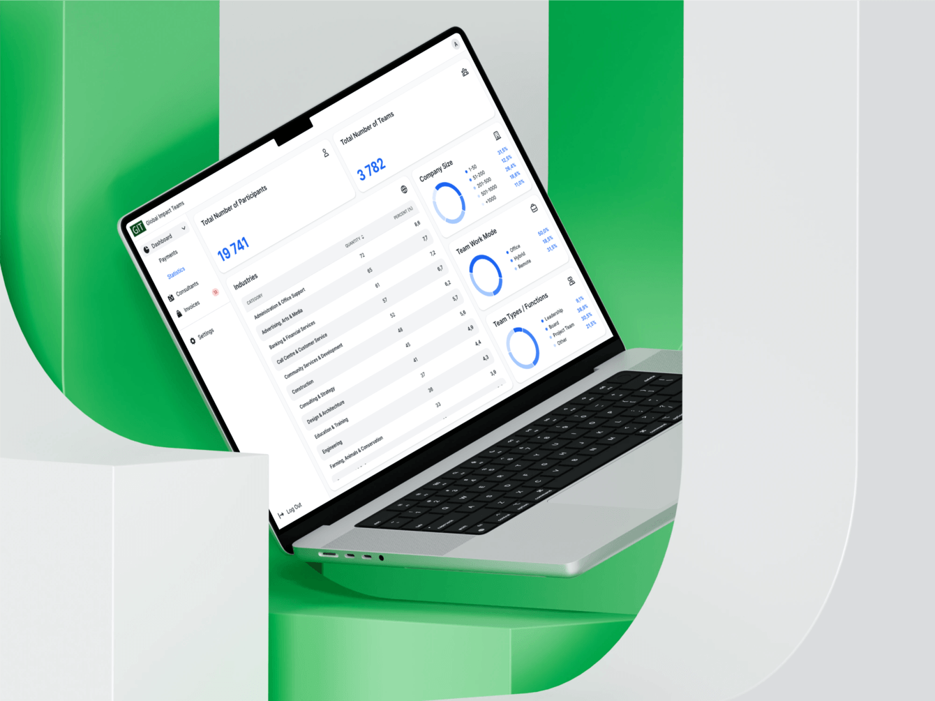 Global Impact Teams — платформа для психологического тестирования