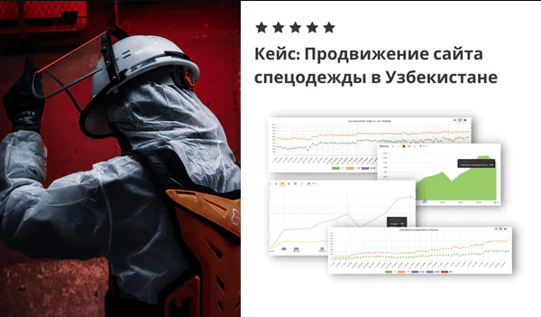 Кейс по раскрутке сайта спецодежды в Узбекистане