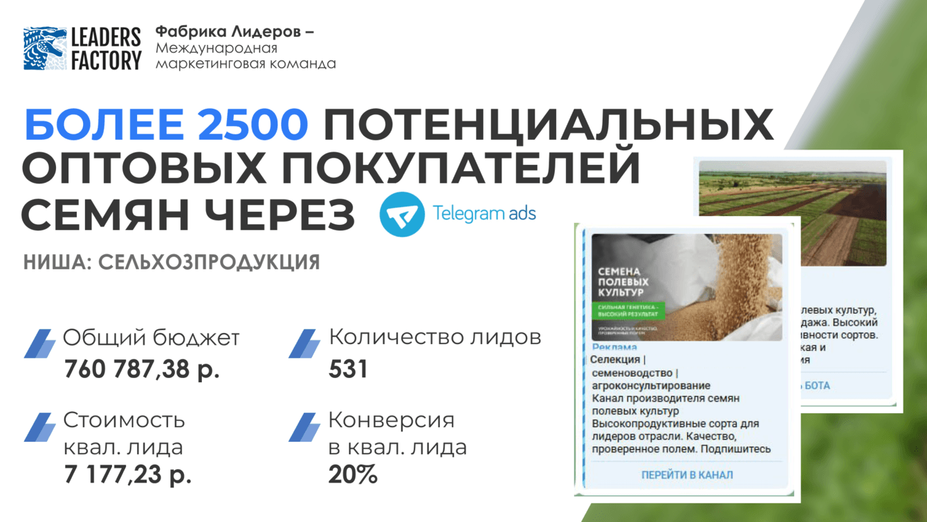 Метод привлечения свыше 2500 оптовых заказчиков через telegram при стоимости контакта 390 ₽