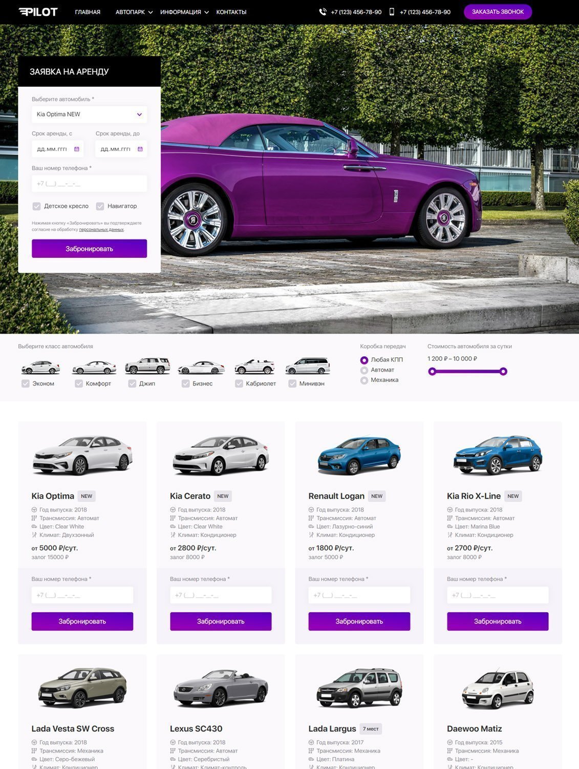 LEEDUP: Вершины Успеха в Прокате – Как Мы Помогли Арендным Авто в Анапе Подняться На Высший Уровень!