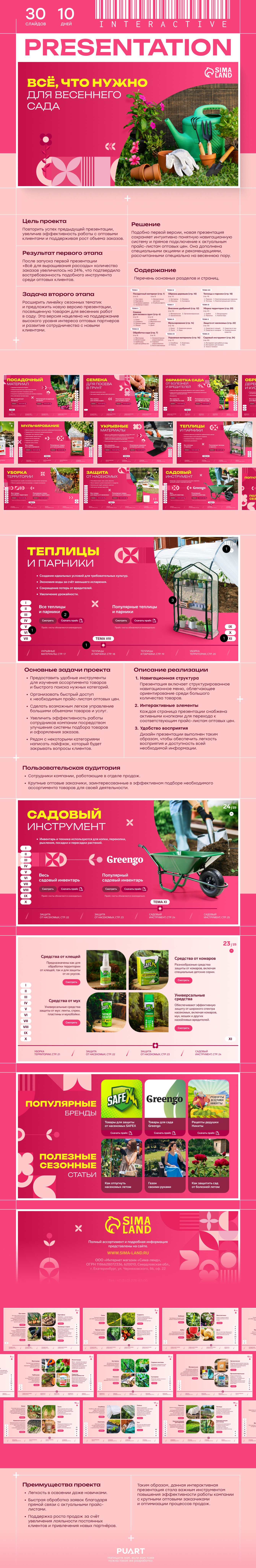 Интерактивная презентация категории "Сад" сайта SIMA-LAND.ru