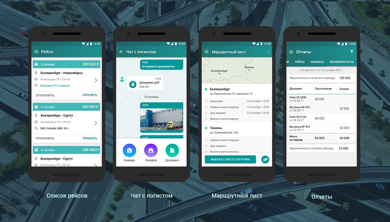 Мобильное приложение, позволяющее отслеживать и подбирать автомобили