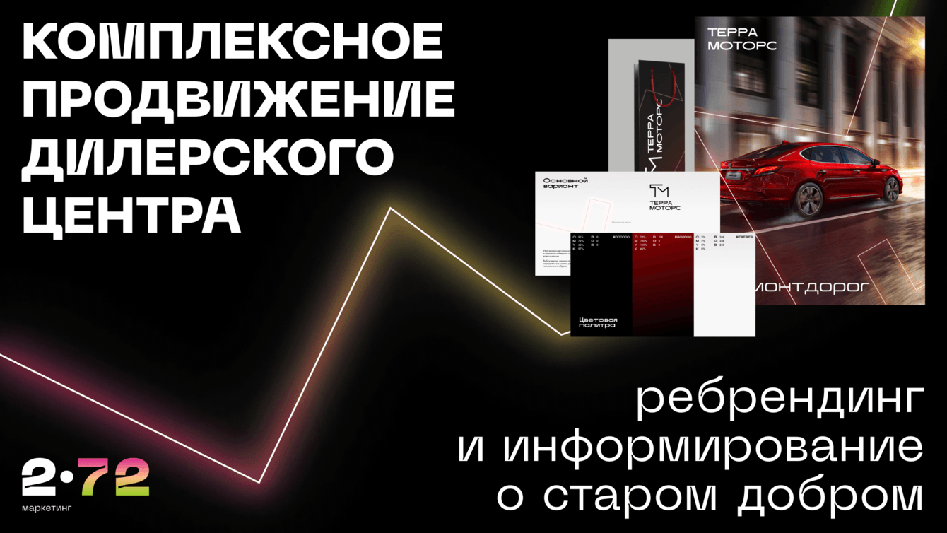Как мы увеличили охват дилерского центра до 900 000+ человек за 2 месяца: кейс «Терра Моторс»
