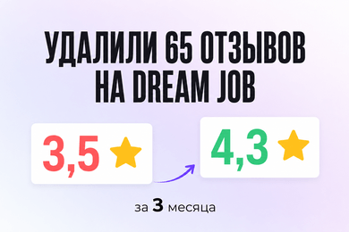 Рейтинг работодателя вырос с 3.5 до 4.3 за 3 месяца: как мы удалили 65 отзывов на Dream Job