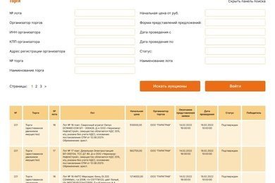 Электронная торговая площадка 