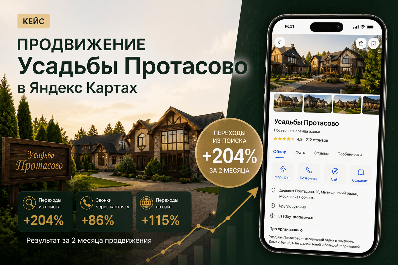 +204% переходов из поиска: как мы продвигали Усадьбу Протасово в Яндекс Картах