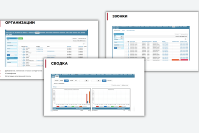 ERP/CRM - система