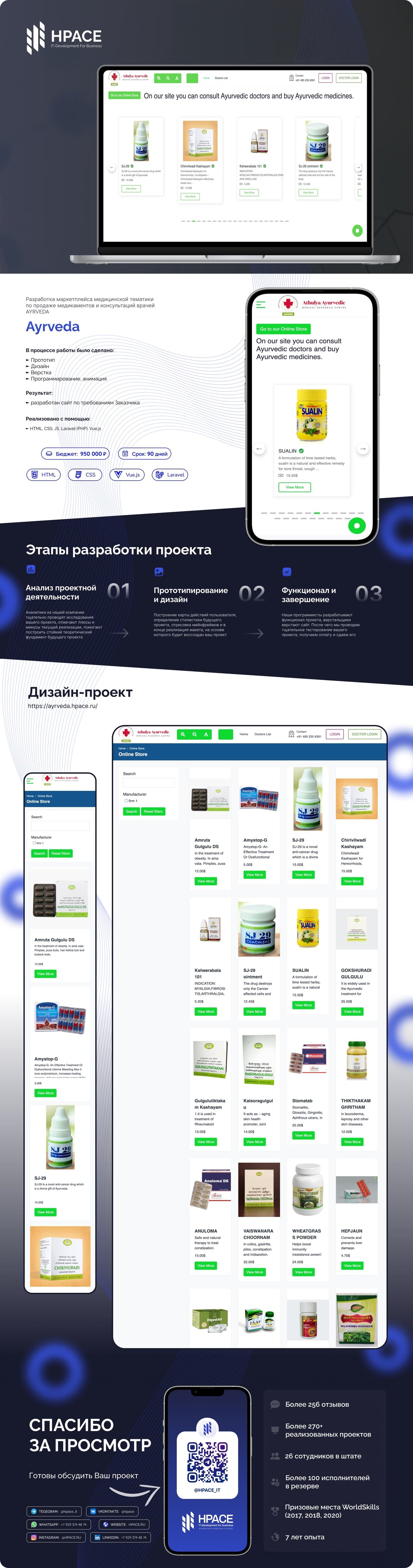 Разработка маркетплейса медицинской тематики по продаже медикаментов и консультаций врачей AYRVEDA
