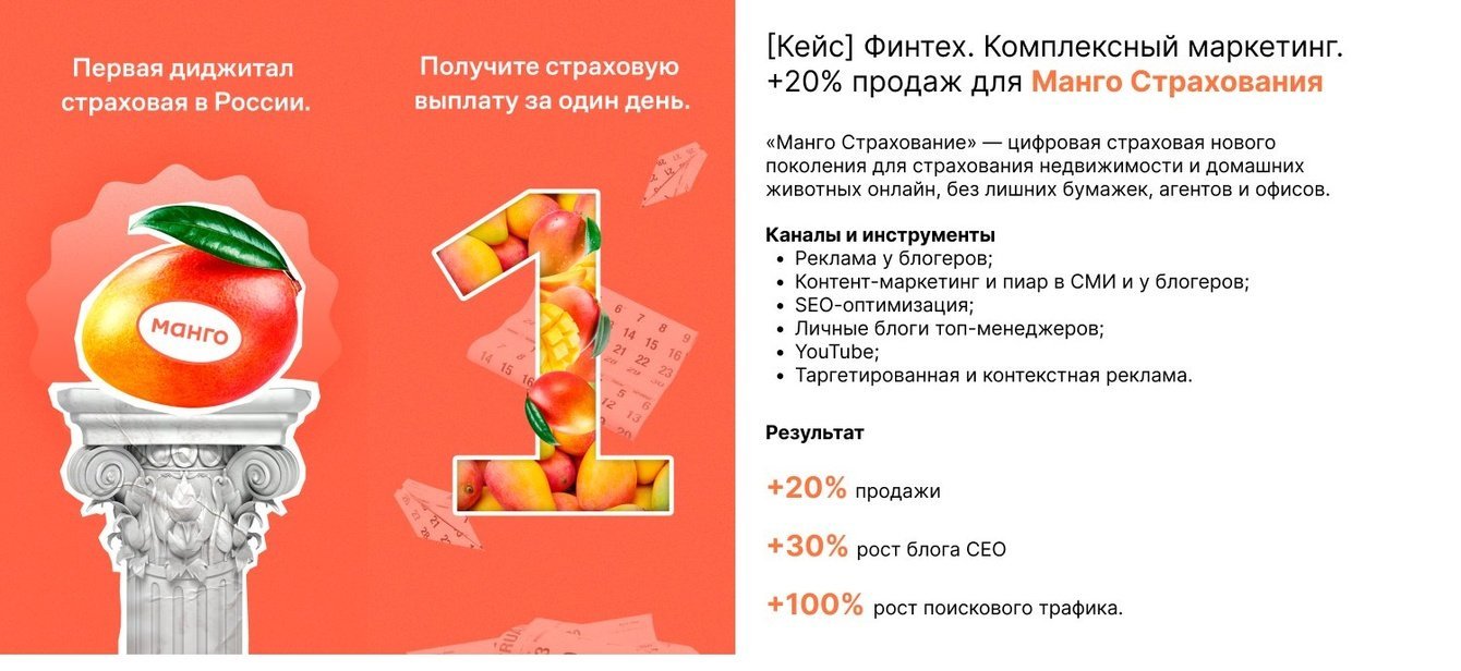 [Кейс] Финтех. Комплексный маркетинг. +20% продаж для «Манго Страхования»