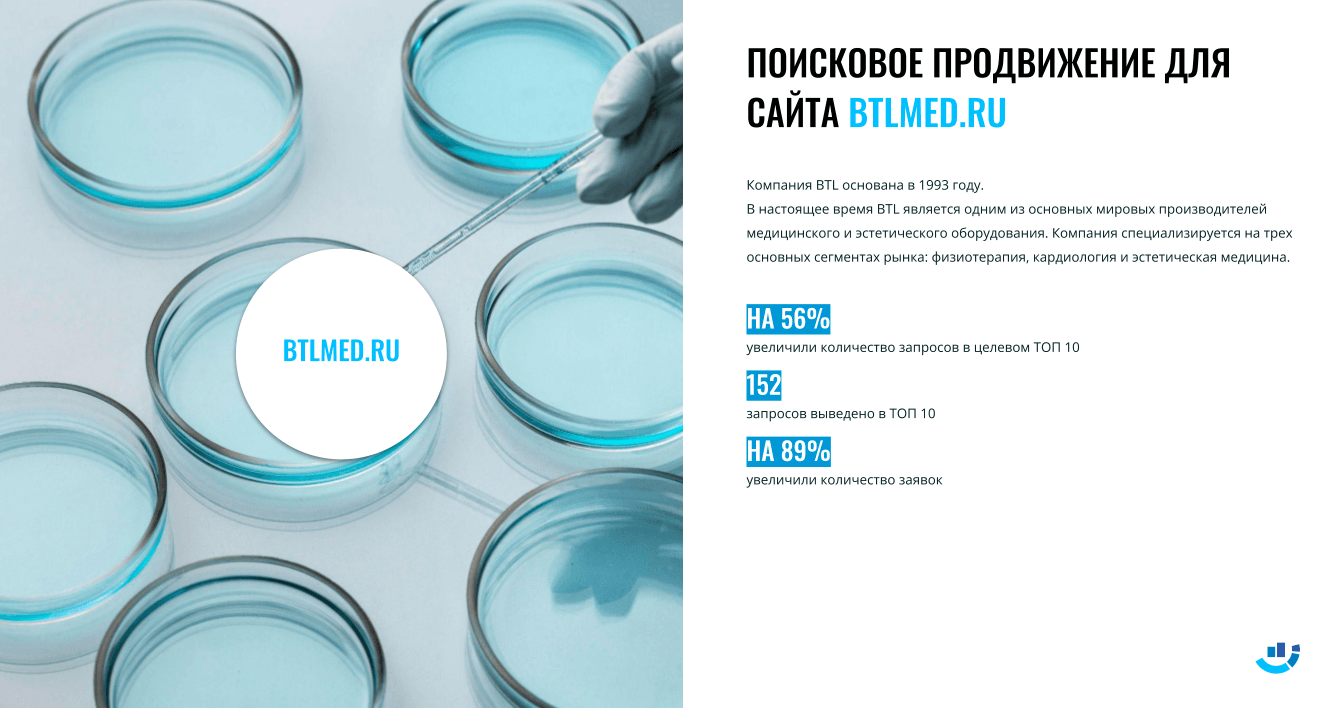 [Кейс] Медицина. Продвижение сайта медицинского и эстетического оборудования