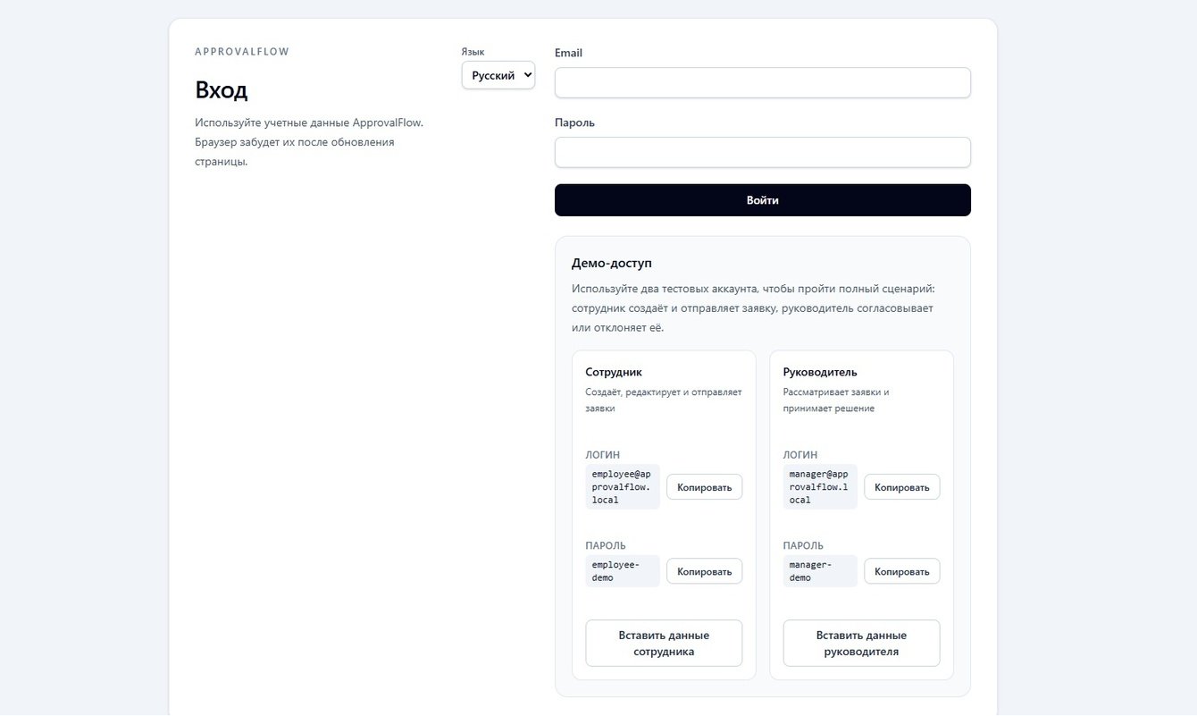 ApprovalFlow — система согласования внутренних заявок на Java / Spring Boot/