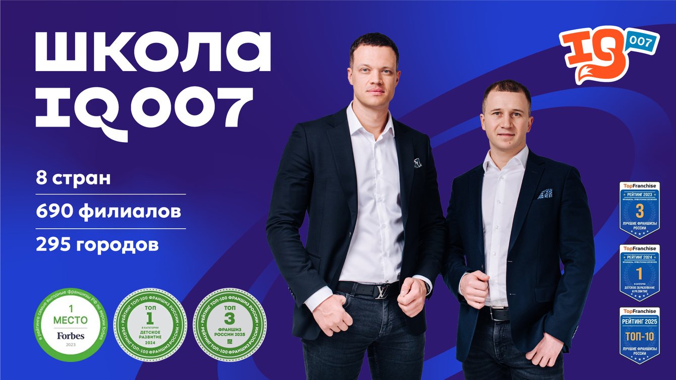 Разработка бренда школ скорочтения IQ007 2023