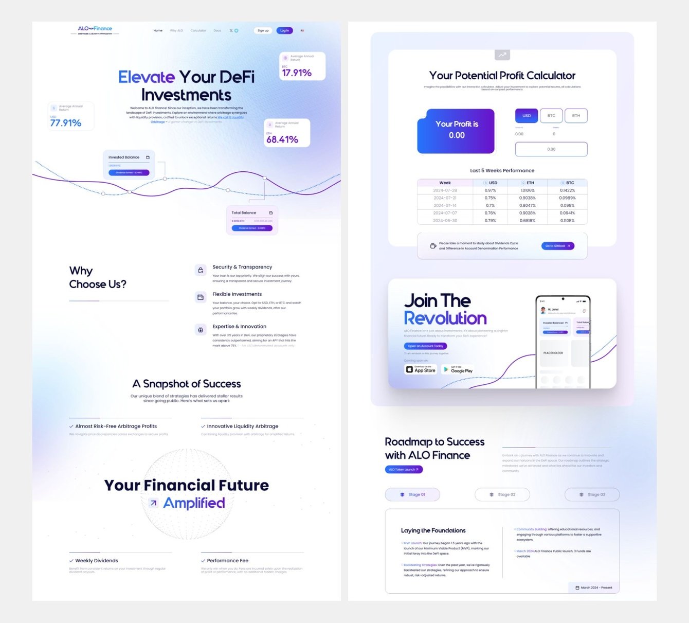 Alo Finance — инвестиционная платформа и личный кабинет