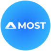 Most