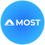 Most