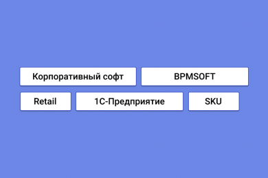 Ускорение обработки заказов в 18 раз через внедрение CRM и автоматизацию процессов