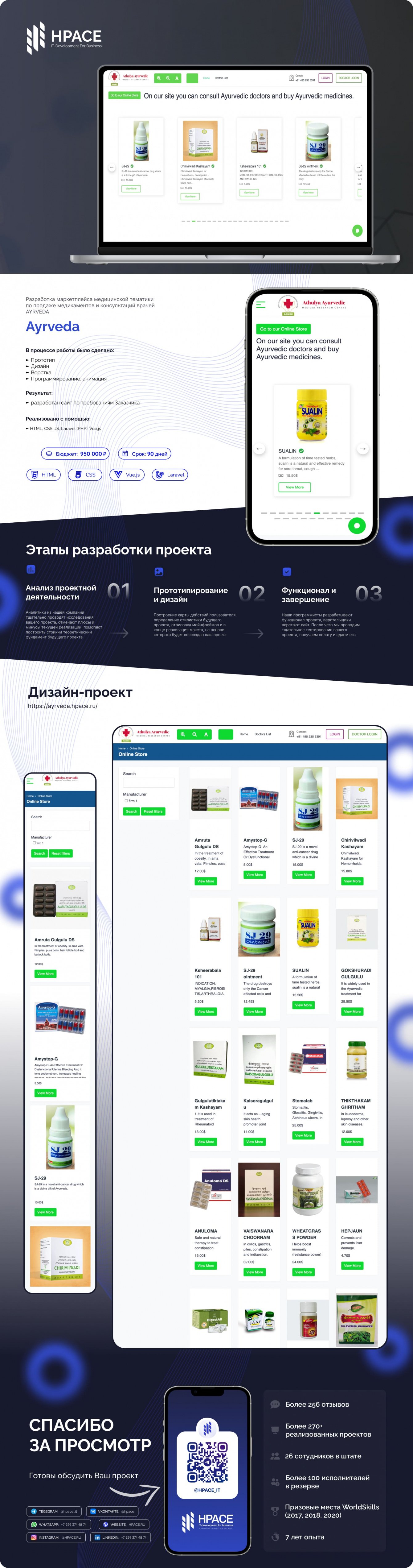 Разработка маркетплейса медицинской тематики по продаже медикаментов и консультаций врачей AYRVEDA