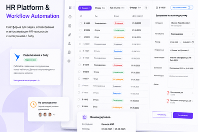 UX/UI дизайн CRM системы для бизнеса