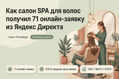 Кейс: как салон Спа для волос получил 71 онлайн-заявку из Яндекс Директа за 3 месяца