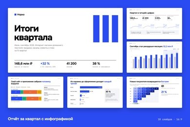 Демо-проект: отчёт за квартал с инфографикой