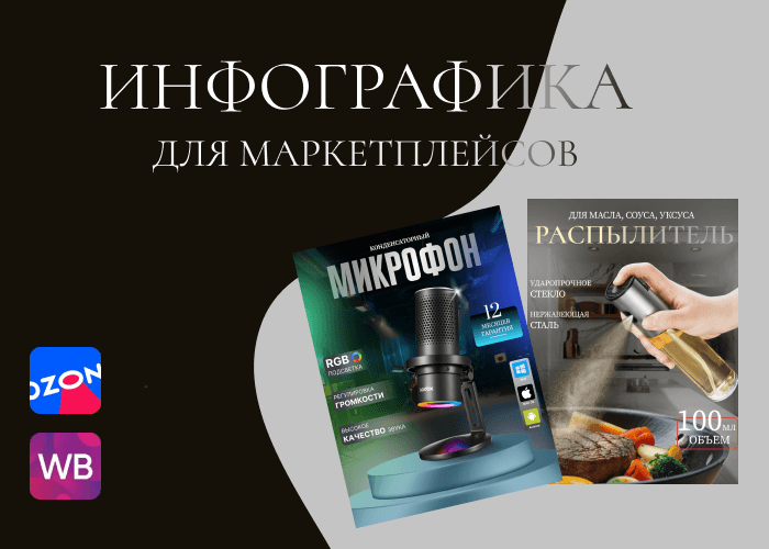 Дизайн карточек товара для Wildberries или OZON