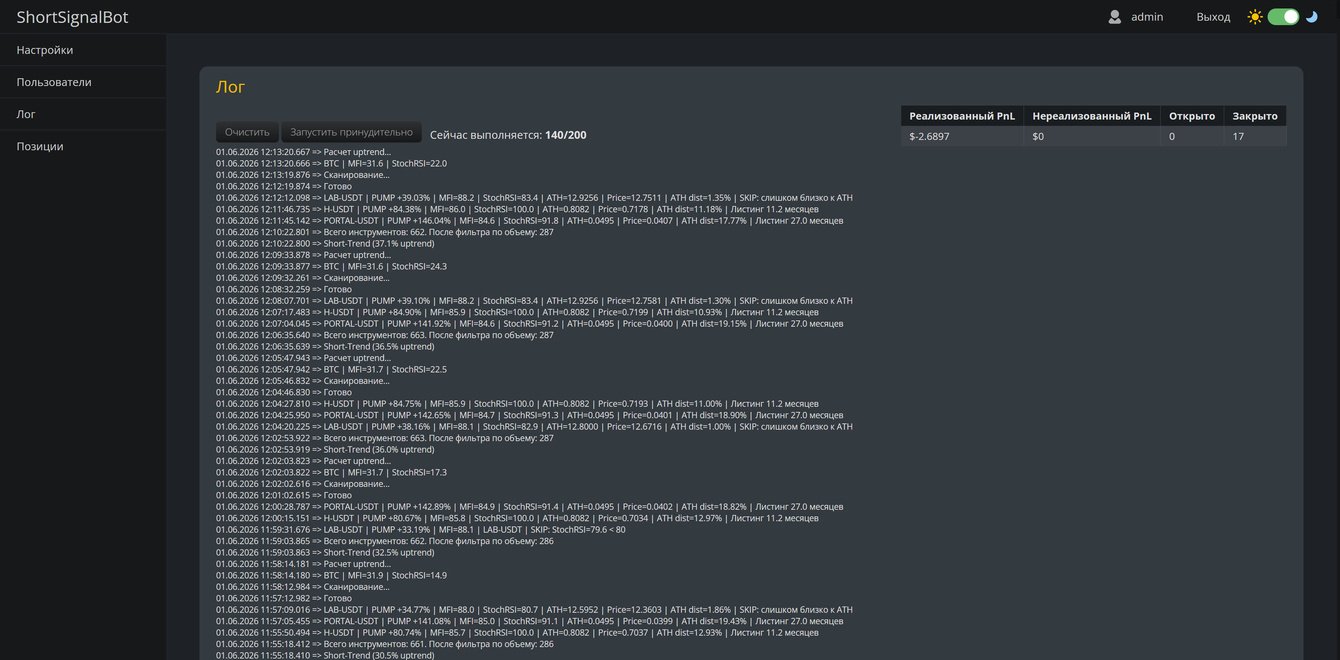 ShortSignalBot - Автономная торговая система для рынка криптовалютных бессрочных фьючерсов