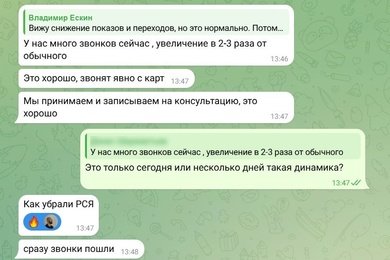 Кейс в медицине (клиника пересадки волос): увеличение звонков в 2 раза! ?
