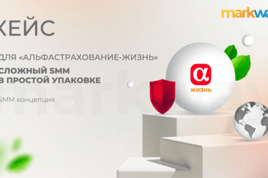 Сложный SMM в простой упаковке (SMM концепция)