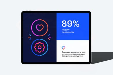 Айдентика brightly