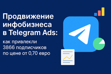 Продвижение инфобизнеса в Telegram Ads: как привлекли 3866 подписчиков по цене от 0,70 евро