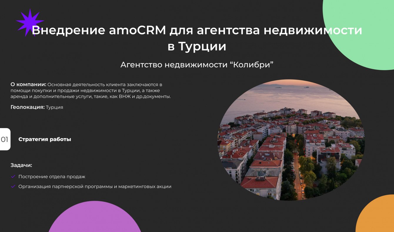 Внедрение amoCRM для агентства недвижимости в Турции