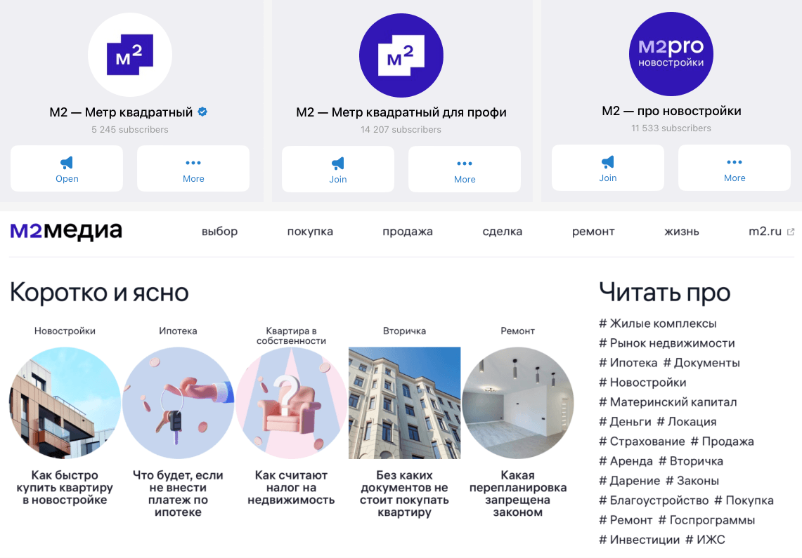 Удалённая редакция для М2