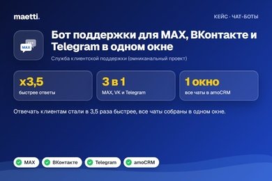 Ответы в 3,5 раза быстрее: бот поддержки для MAX, ВКонтакте и Telegram в одном окне