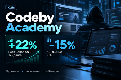 Codeby Academy: рост конверсии лендингов на 22% и снижение CAC на 15%
