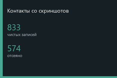 833 чистых контакта из скриншотов чатов: распознавание и очистка