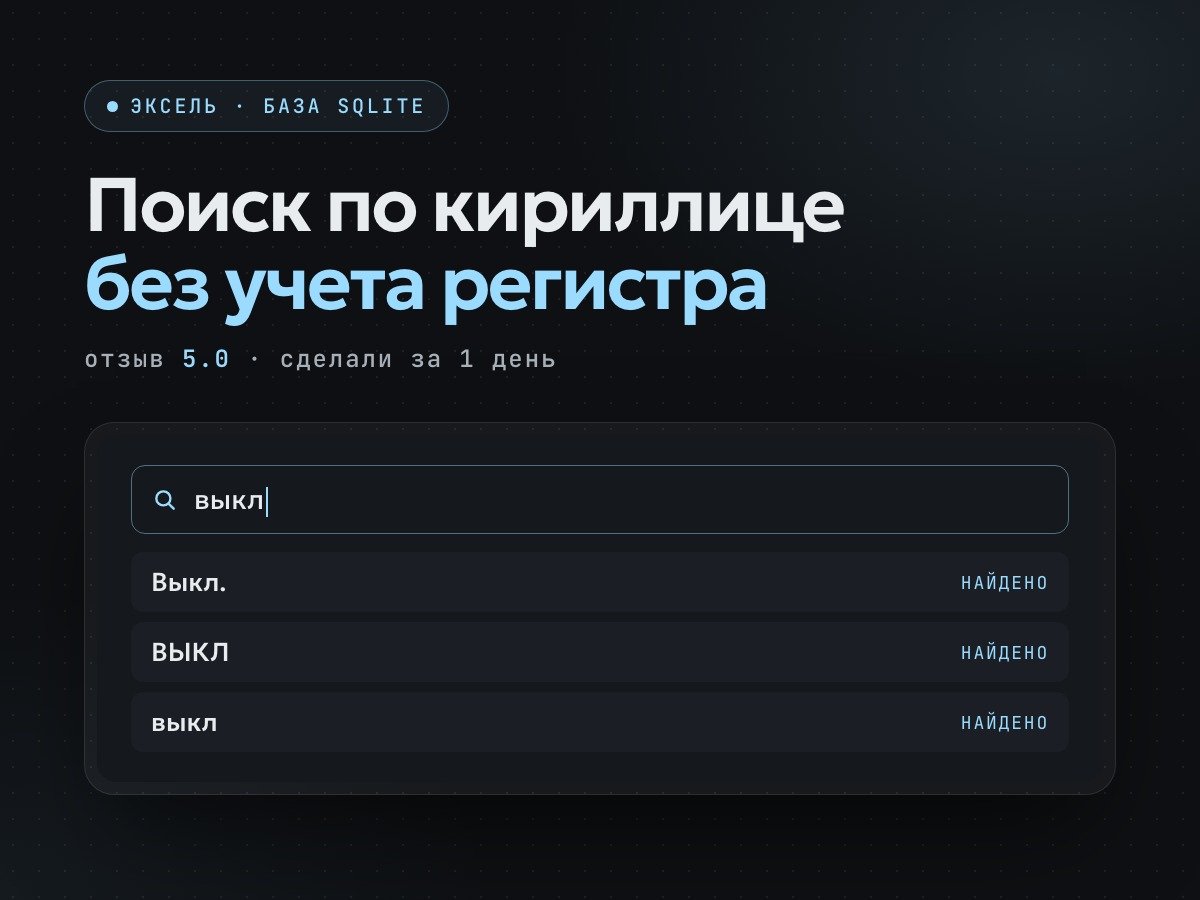 Поиск по кириллице в базе SQLite для программы в экселе