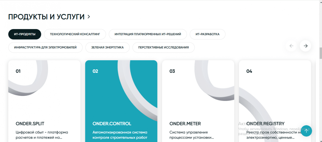 Сборка сайта на cms Wordpress