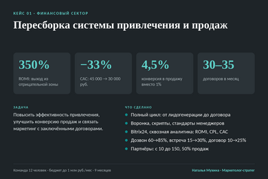 Пересборка системы привлечения и продаж