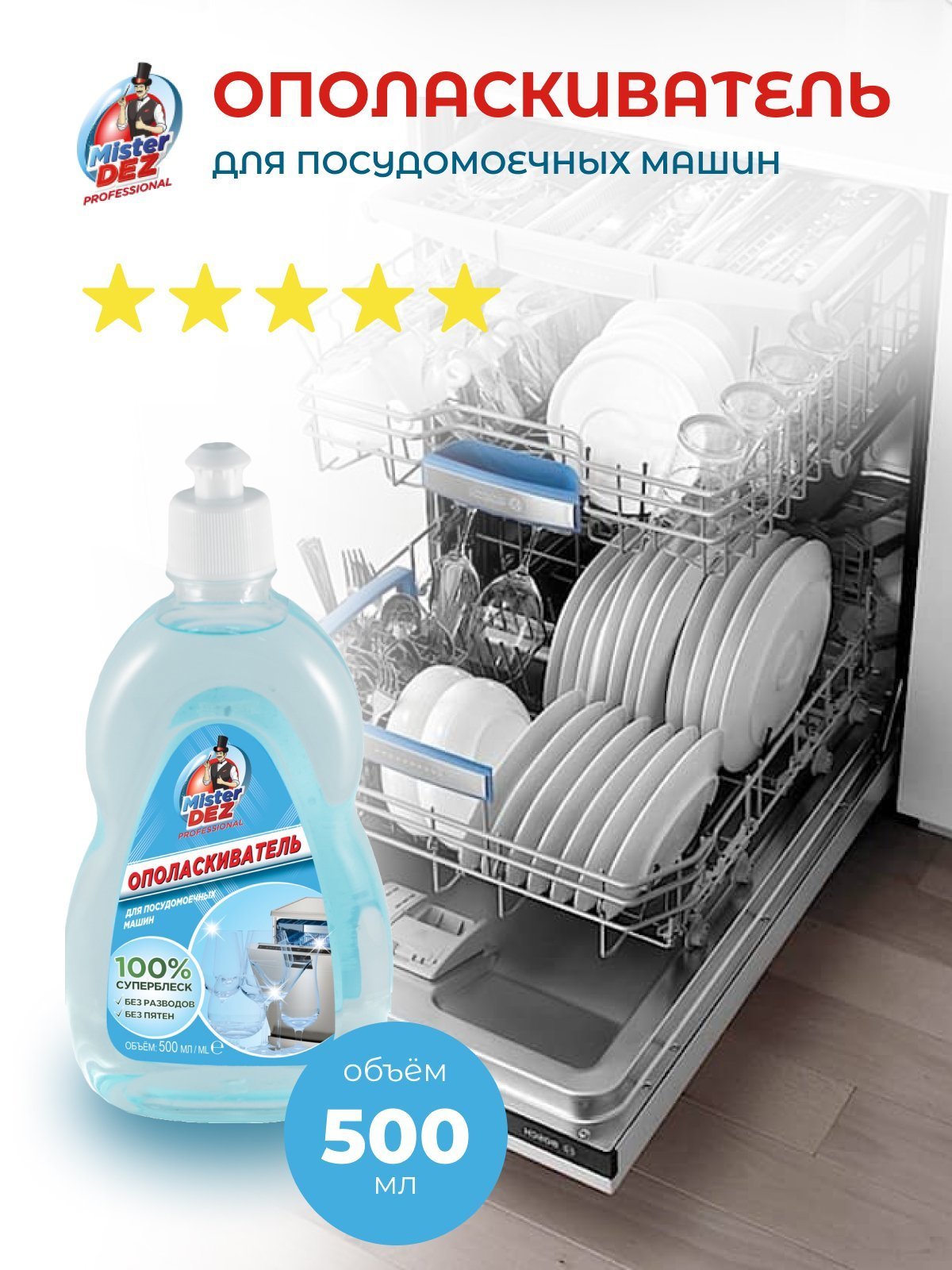 Карточки для WB