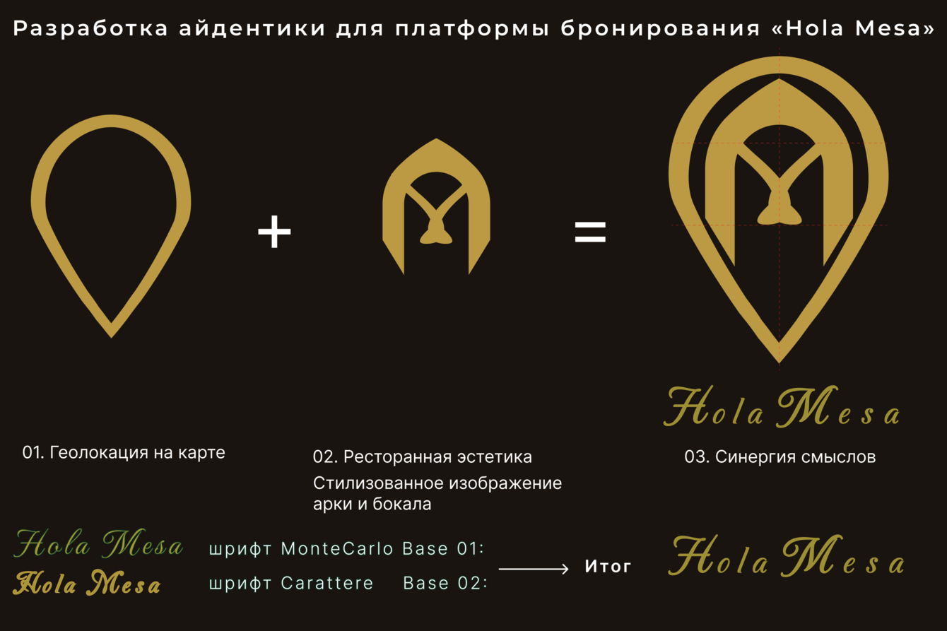 Дизайн коммерческих логотипов, графических знаков и элементов фирменного стиля