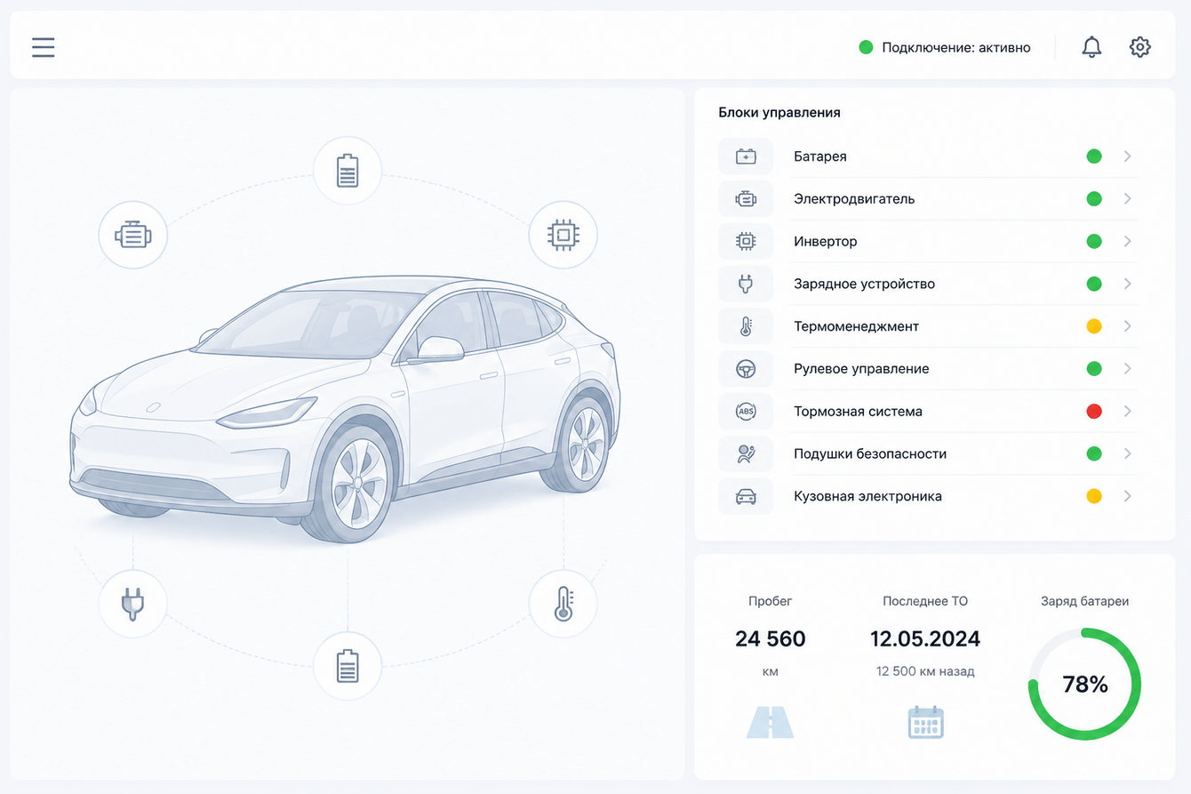 Платформа диагностики электромобилей с телеметрией и десктопным клиентом