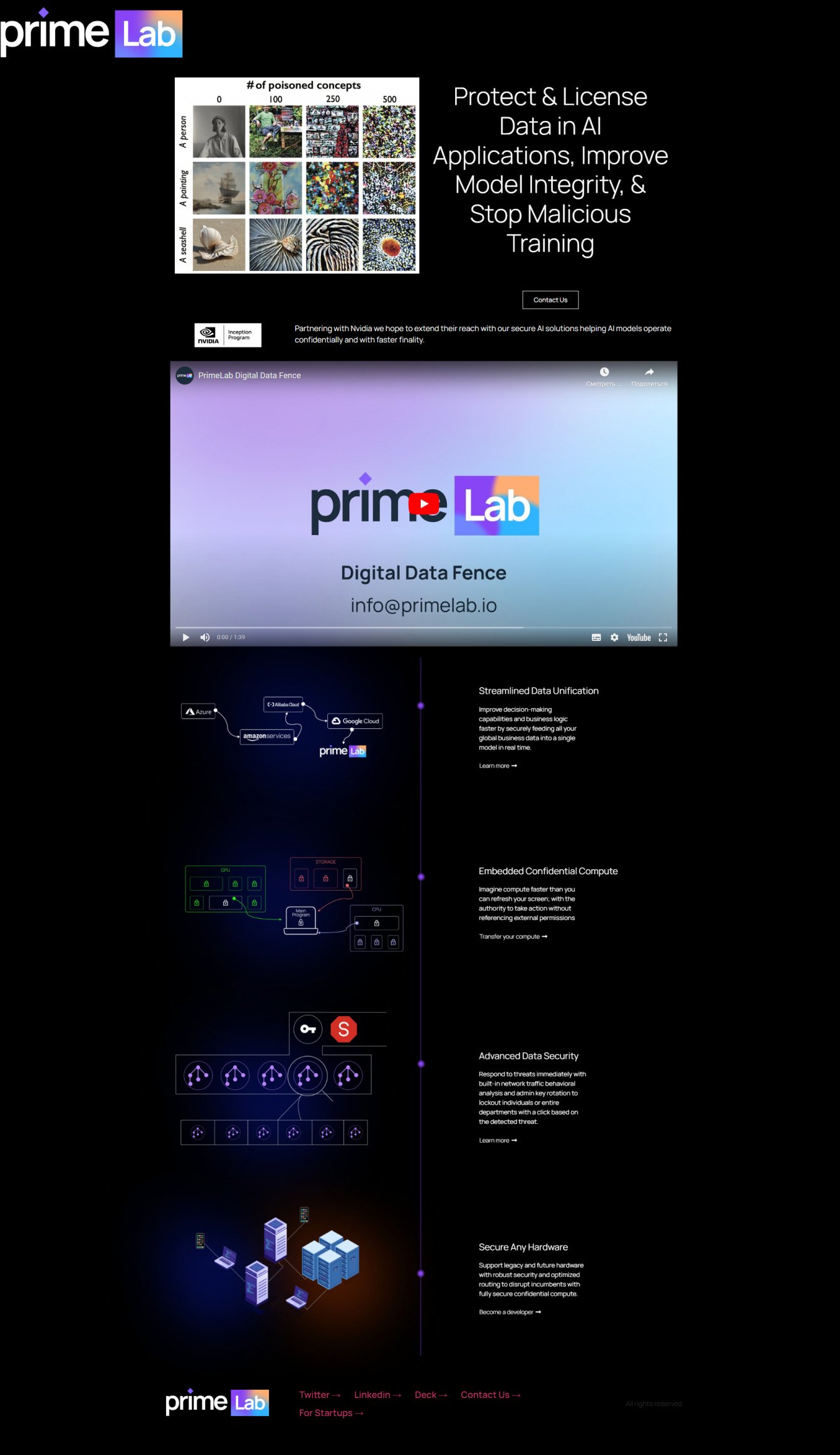 The Prime Lab