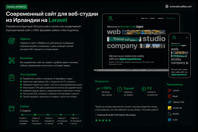 От Webflow к Laravel: как мы превратили сайт ирландской студии из визитки в мощный инструмент продаж