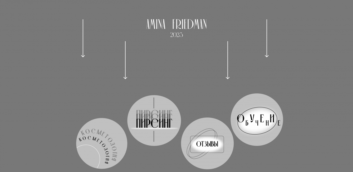 Оформление обложек для актуальных в Instagram