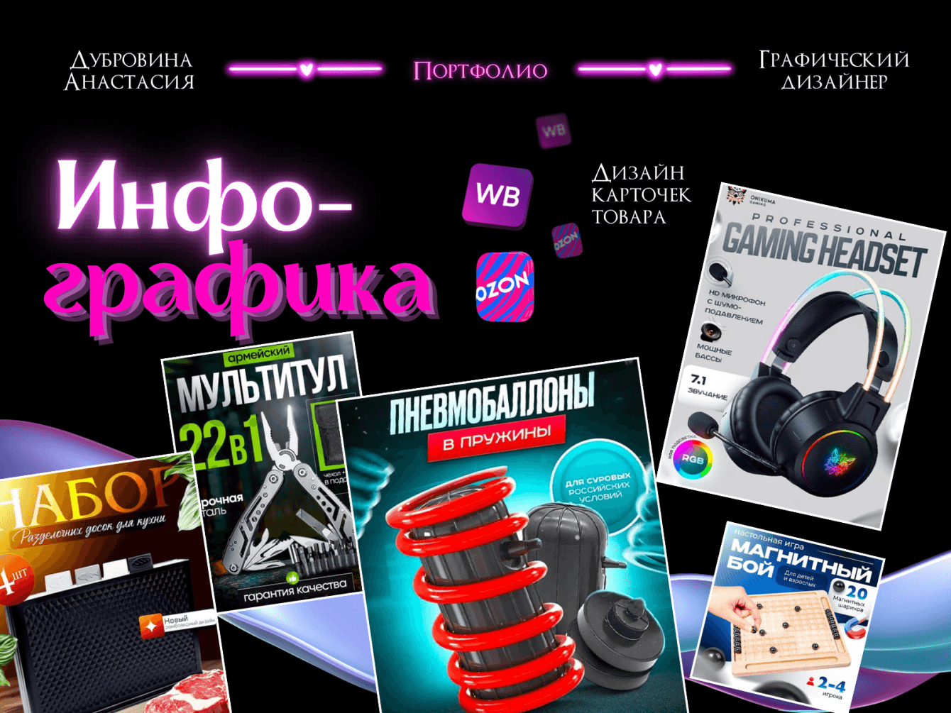 Инфографика для маркетплесов